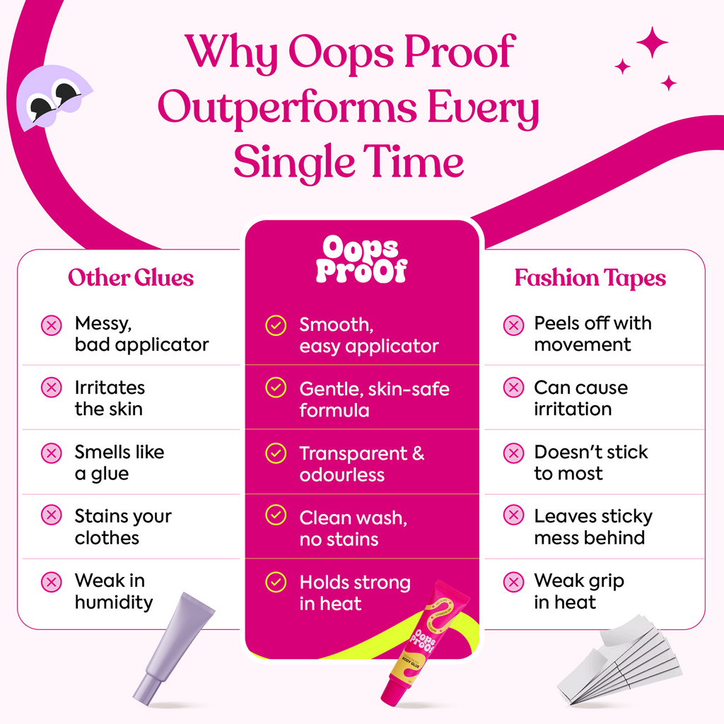 Oops Proof Body Glue